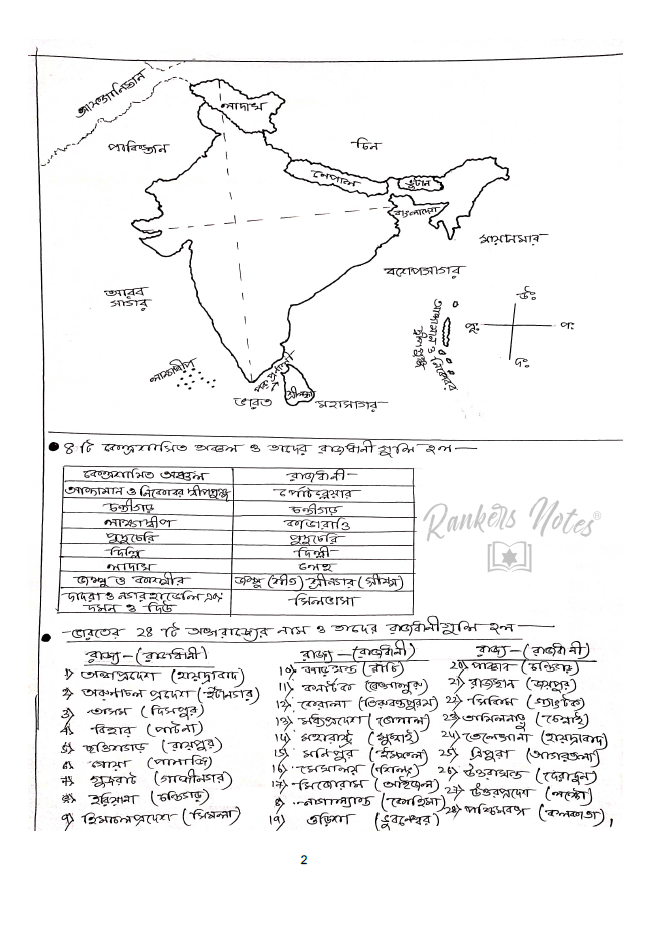RankersNotes -RRB NTPC Gr-D RPF Constable Technician Handwritten Notes -Bengali Medium