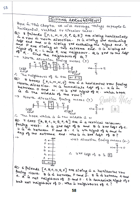 RankersNotes -RRB NTPC Gr-D RPF Constable Technician Handwritten Notes -English Medium