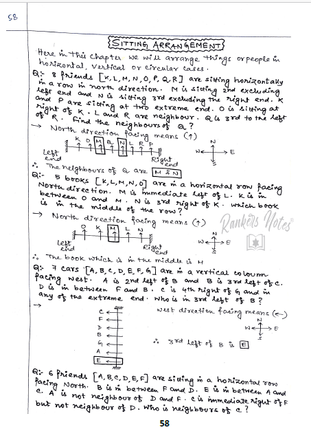 RankersNotes -RRB NTPC Gr-D RPF Constable Technician Handwritten Notes -English Medium - Rankersnotes
