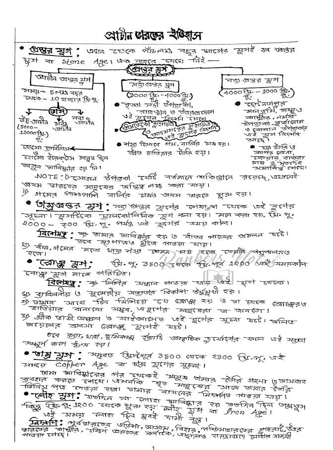 RankersNotes - West Bengal & Kolkata Police Constable -5 book Set - Rankersnotes