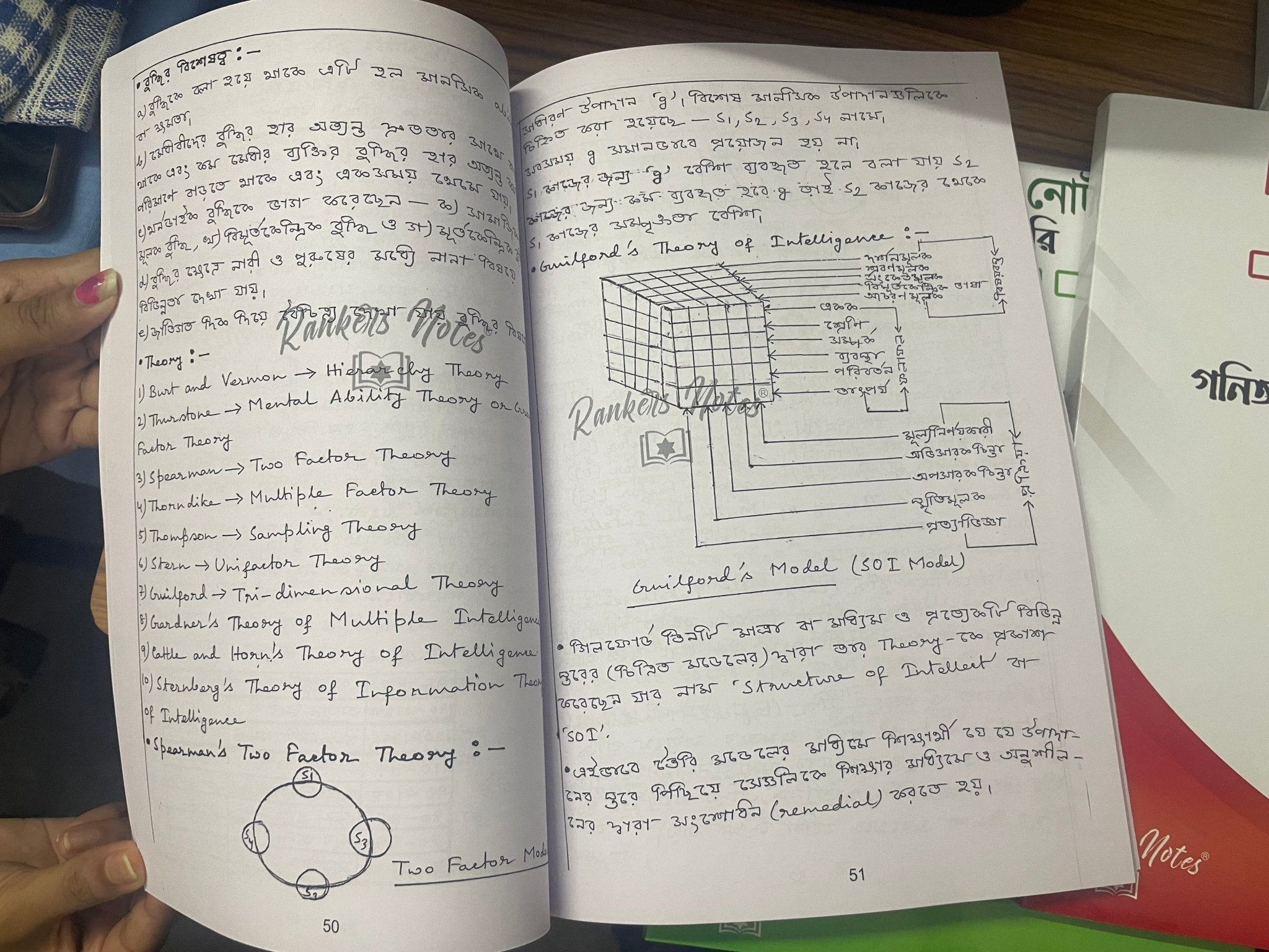 WEST BENGAL PRIMARY TET( In Service) - ALL 5 Subjects-HARD COPY -4 Handwritten Notes( Updated Syllabus) - Rankersnotes